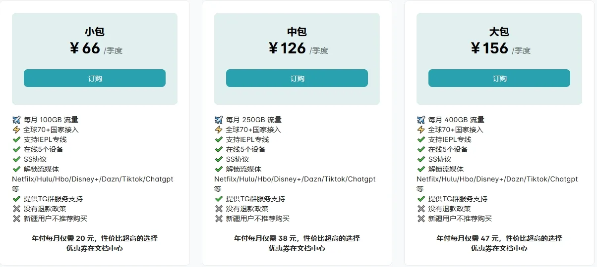 年付套餐