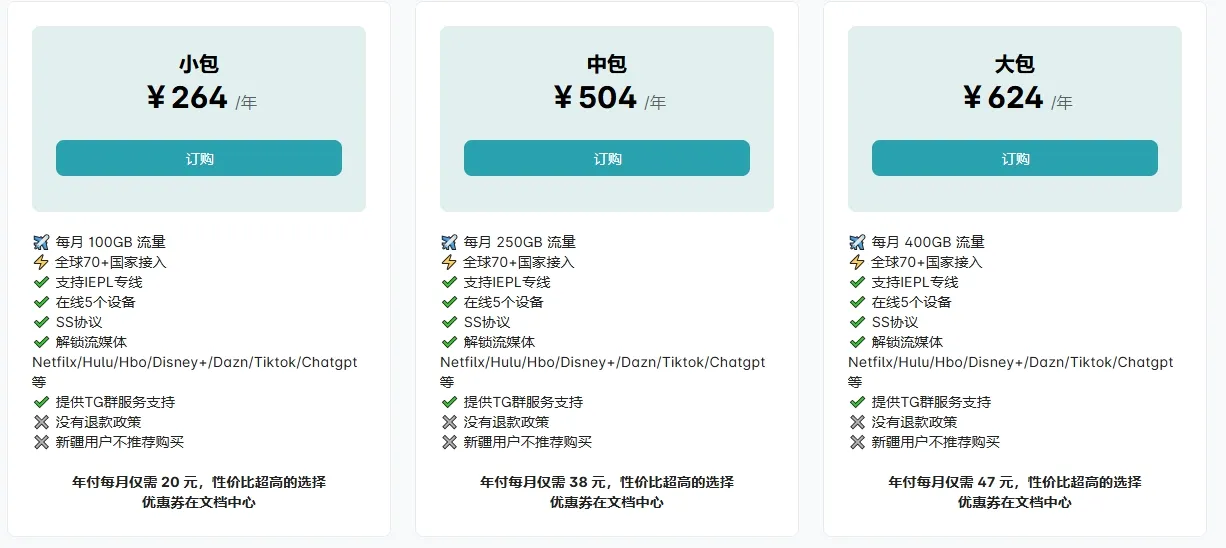 季付套餐