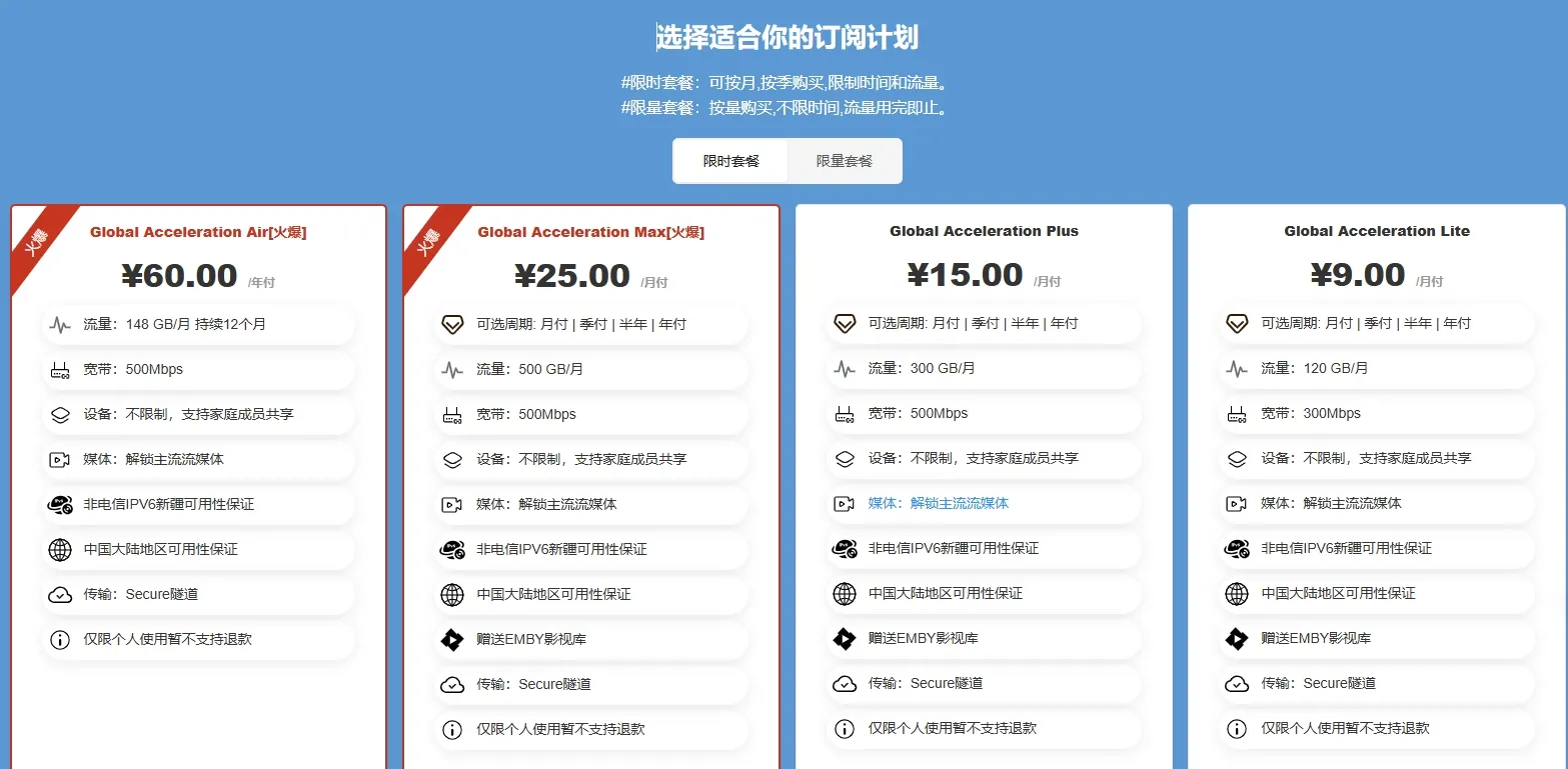 cloudfisher限时套餐/合租/便宜/稳定