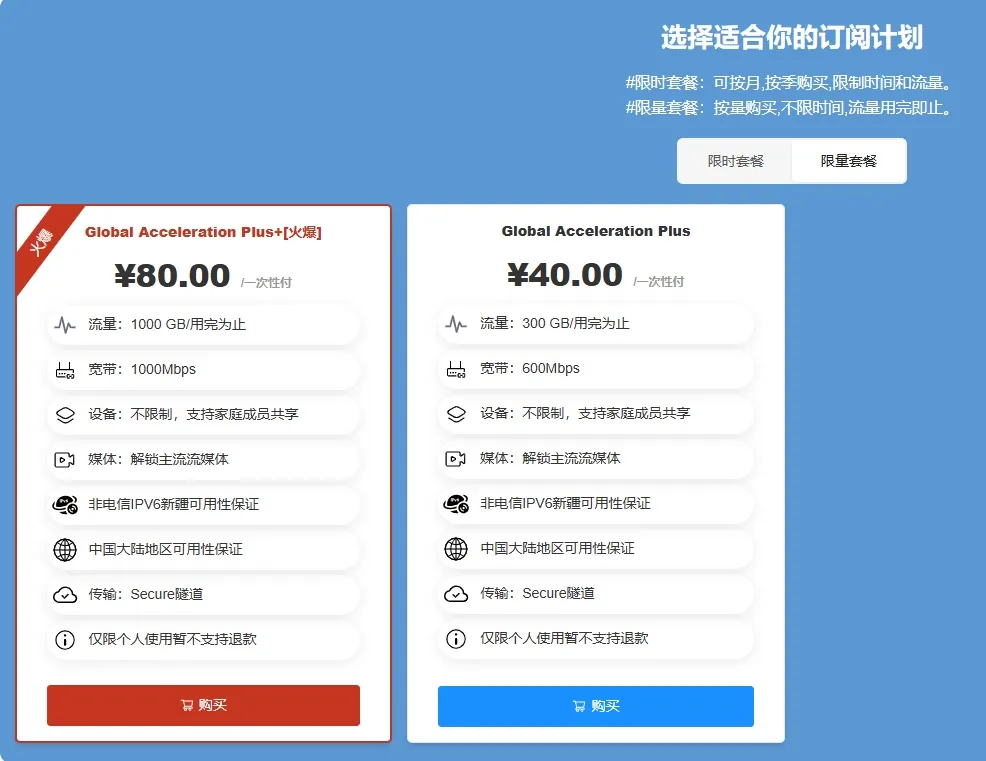 cloudfisher限时套餐/合租/便宜/稳定
